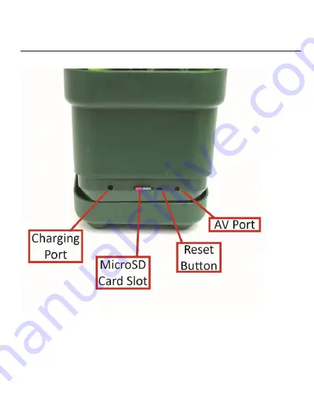 Mini Gadgets OmniPlant User Manual Download Page 3