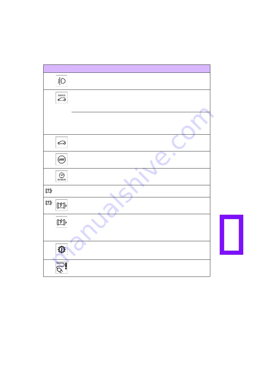 Mini MINI E Owner'S Manual Download Page 103