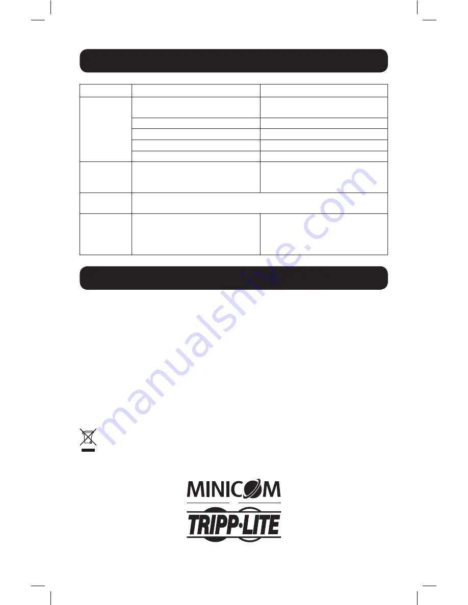 Minicom 0DT60001 Quick Start Manual Download Page 16