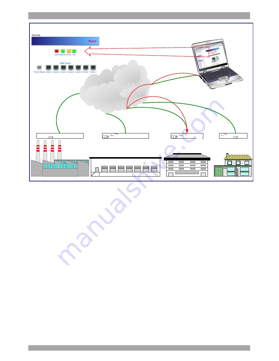 Minicom 5UM20114 Operating Manual Download Page 54