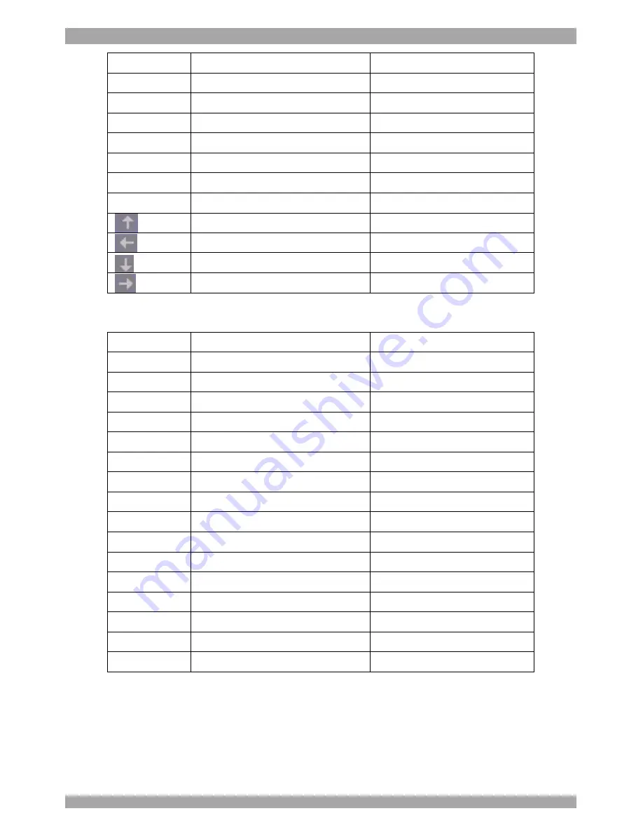 Minicom 5UM20114 Operating Manual Download Page 82