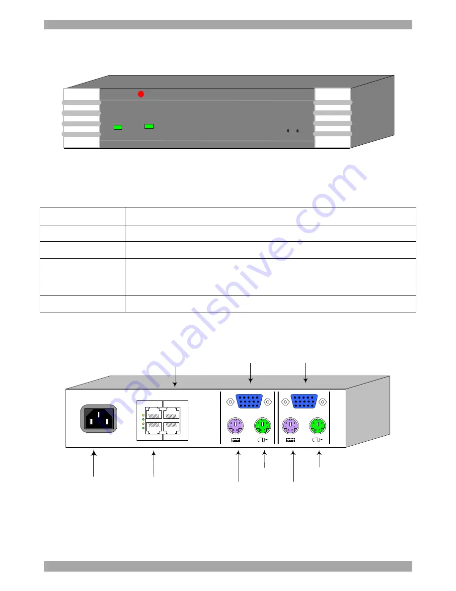 Minicom Smart IP Access Скачать руководство пользователя страница 6