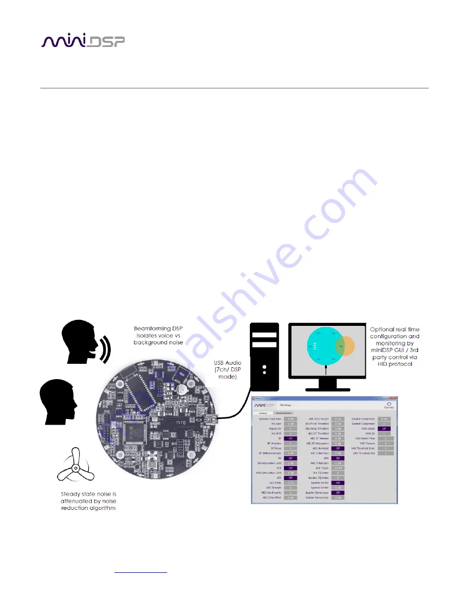 miniDSP UMA-8 User Manual Download Page 7