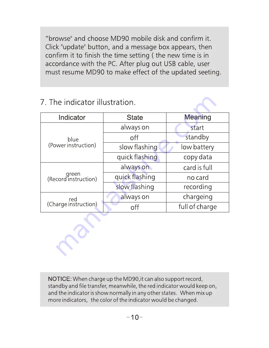 MiniDV MD90 User Manual Download Page 13