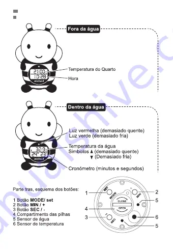 miniland 89061 Manual Download Page 14