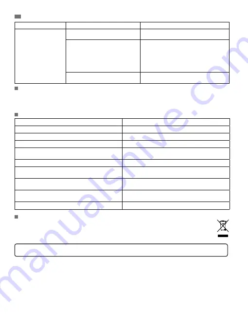 miniland 89175 User'S Manual And Guarantee Download Page 24