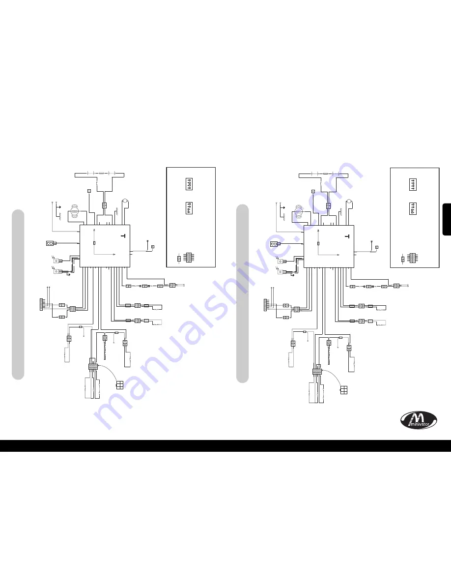 Minivator Simplicity 950 Series Скачать руководство пользователя страница 17