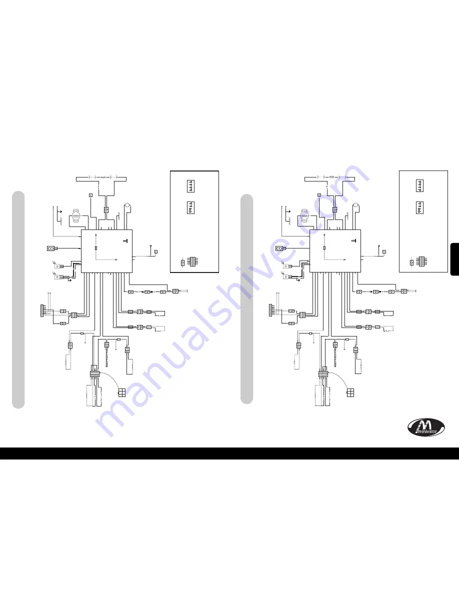 Minivator Simplicity 950 Series User Manual Download Page 26