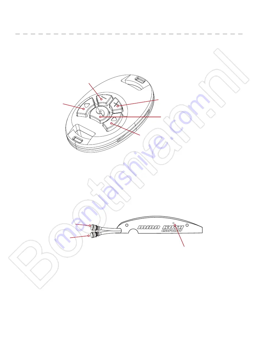 MINN KOTA RIPTIDE SP User Manual Download Page 28