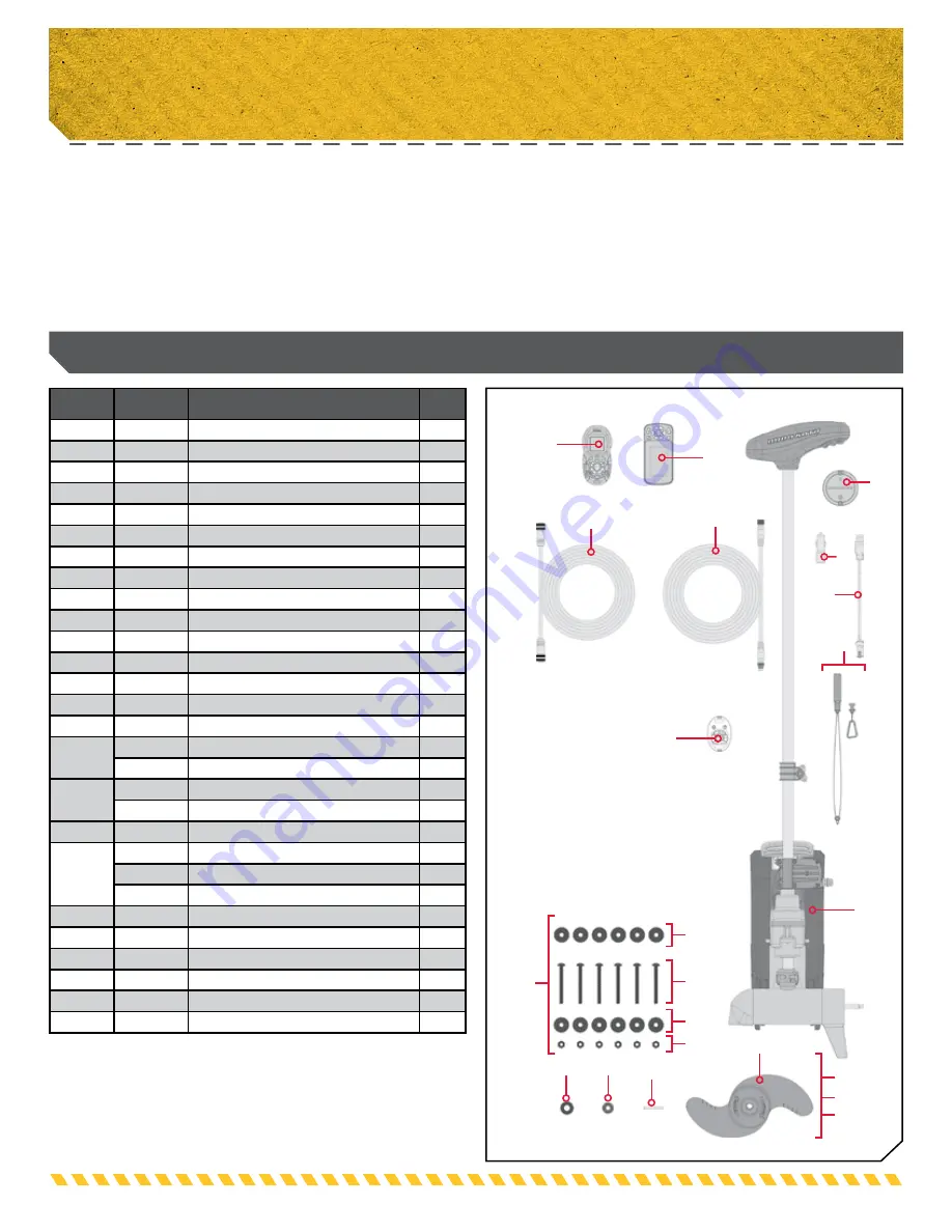 MINN KOTA RIPTIDE TERROVA 1363707 Owner'S Manual Download Page 8