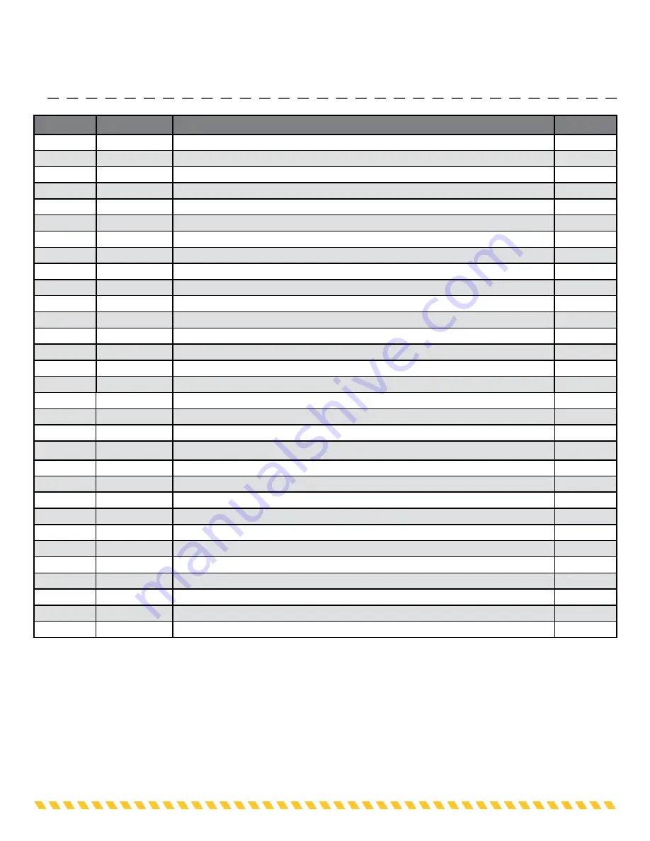 MINN KOTA RIPTIDE TERROVA 1363707 Owner'S Manual Download Page 43