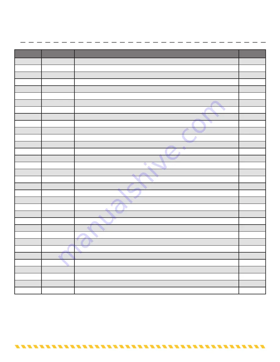 MINN KOTA Ultrex 1368800 Owner'S Manual Download Page 56