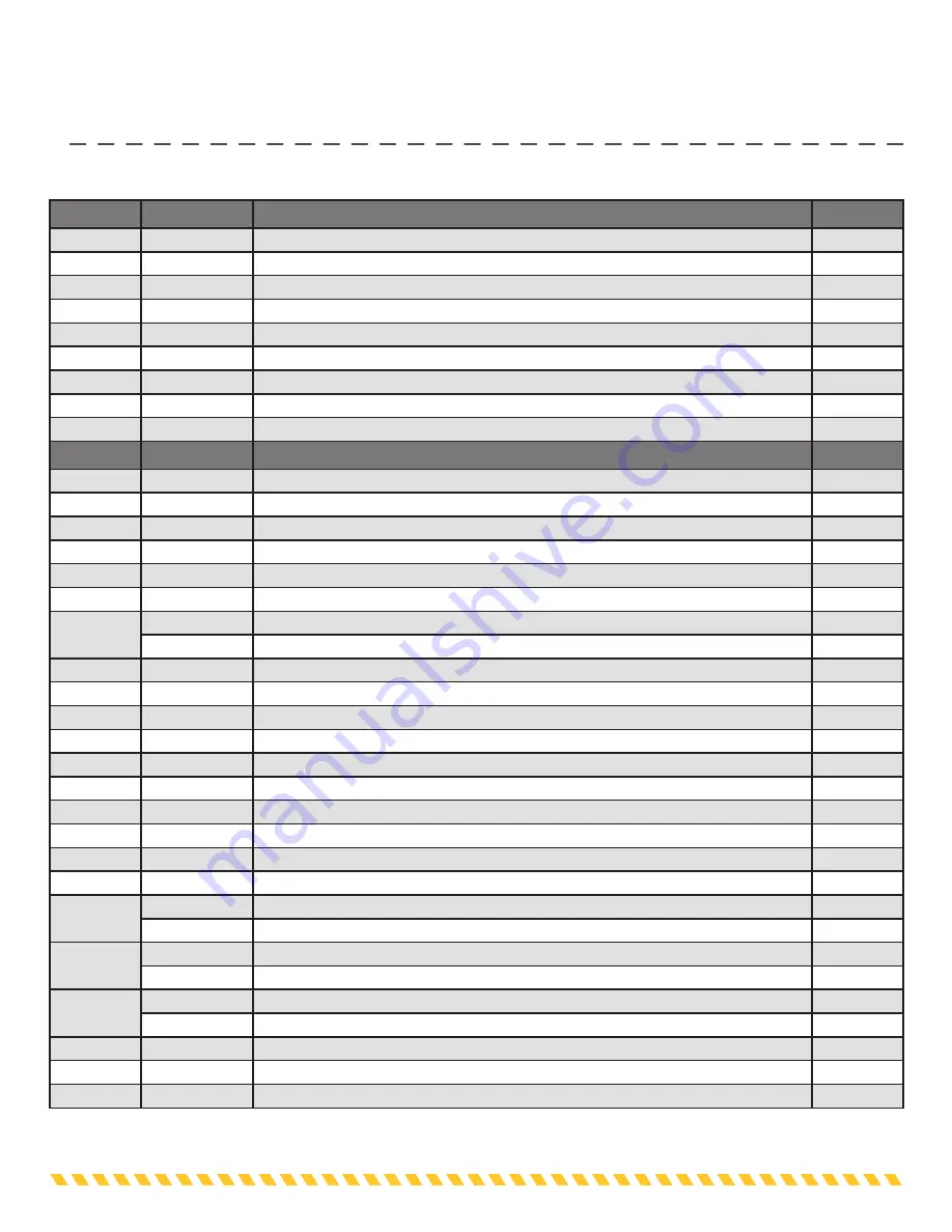 MINN KOTA Ultrex 1368800 Owner'S Manual Download Page 58