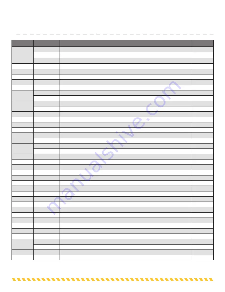 MINN KOTA Ultrex 1368800 Owner'S Manual Download Page 59