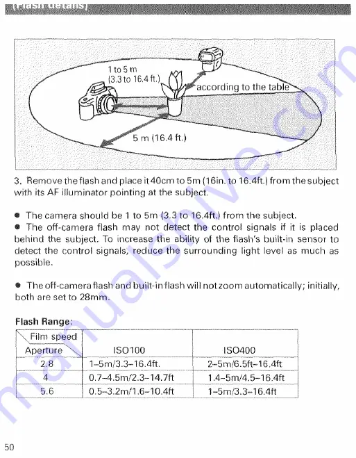 Minolta 5XI 2 Manual Download Page 12