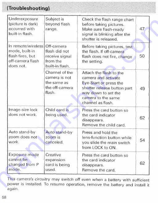 Minolta 5XI 2 Manual Download Page 30