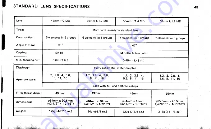 Minolta AL-F Owner'S Manual Download Page 51