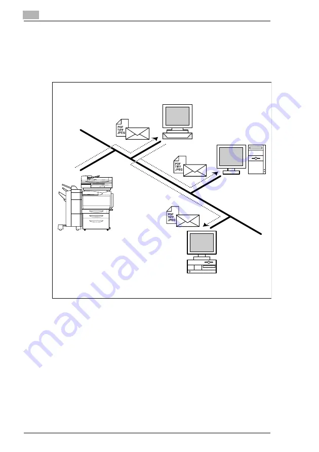 Minolta CN3102Pro User Manual Download Page 20