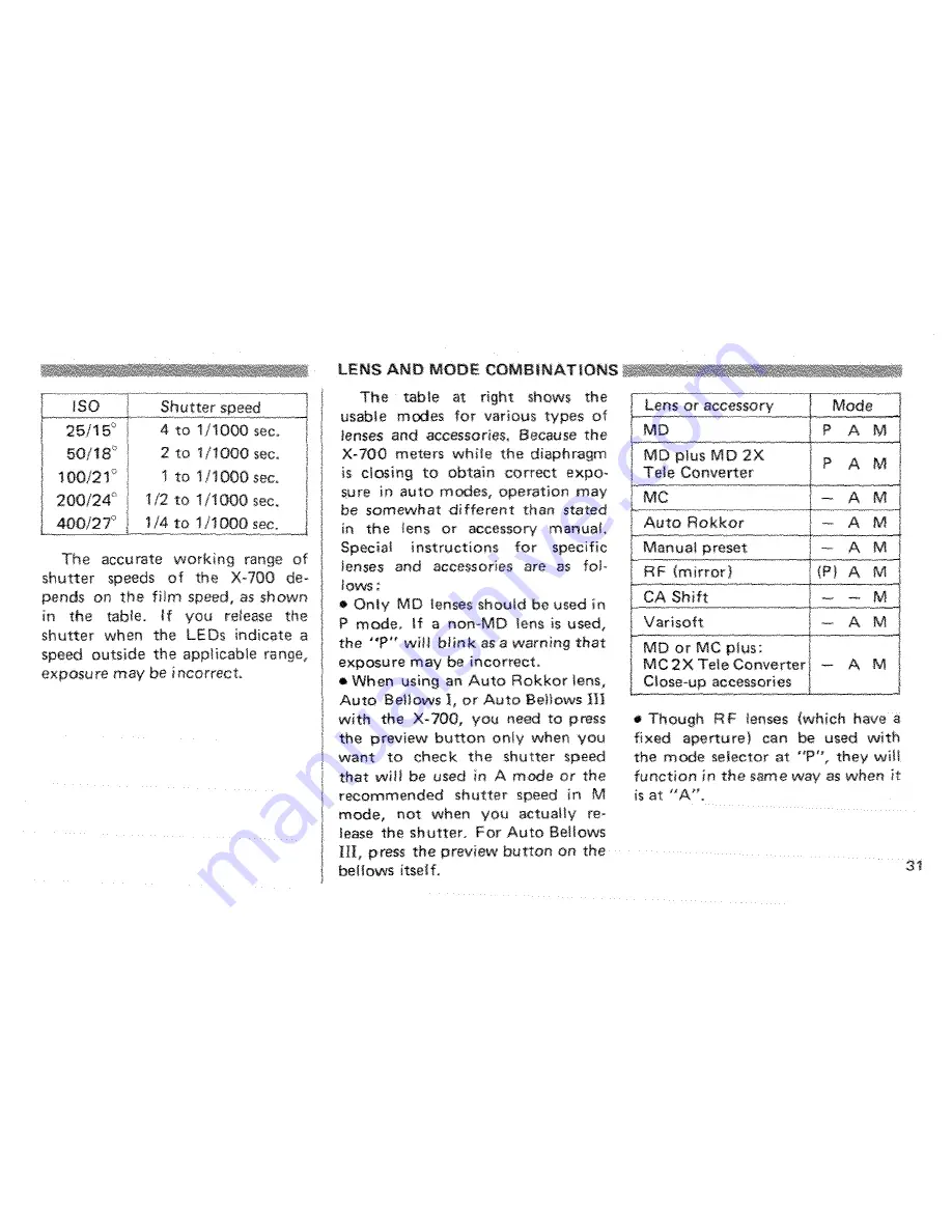 Minolta FTN Nikkormat Instruction Manual Download Page 33