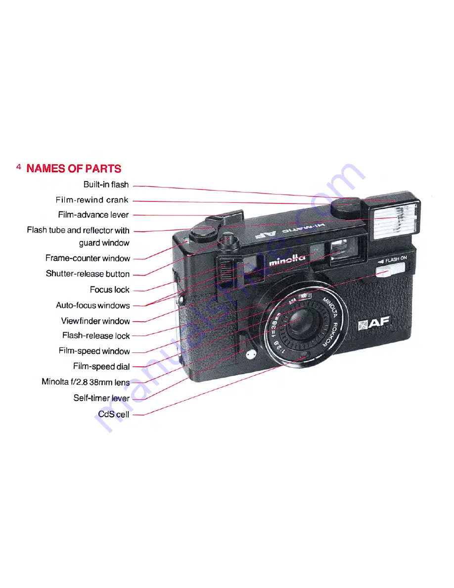 Minolta HI-Matic AF Owner'S Manual Download Page 7