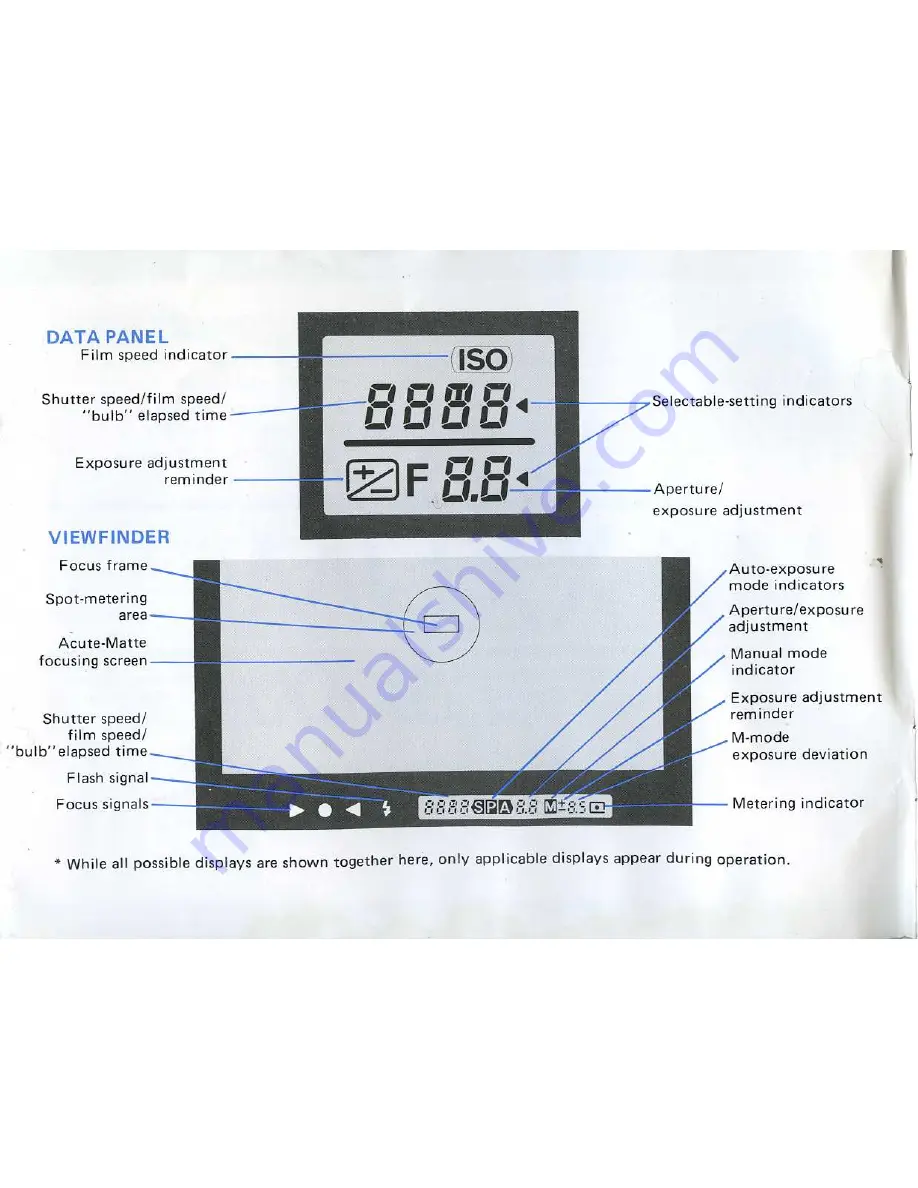 Minolta Maxxum 9000 Скачать руководство пользователя страница 4