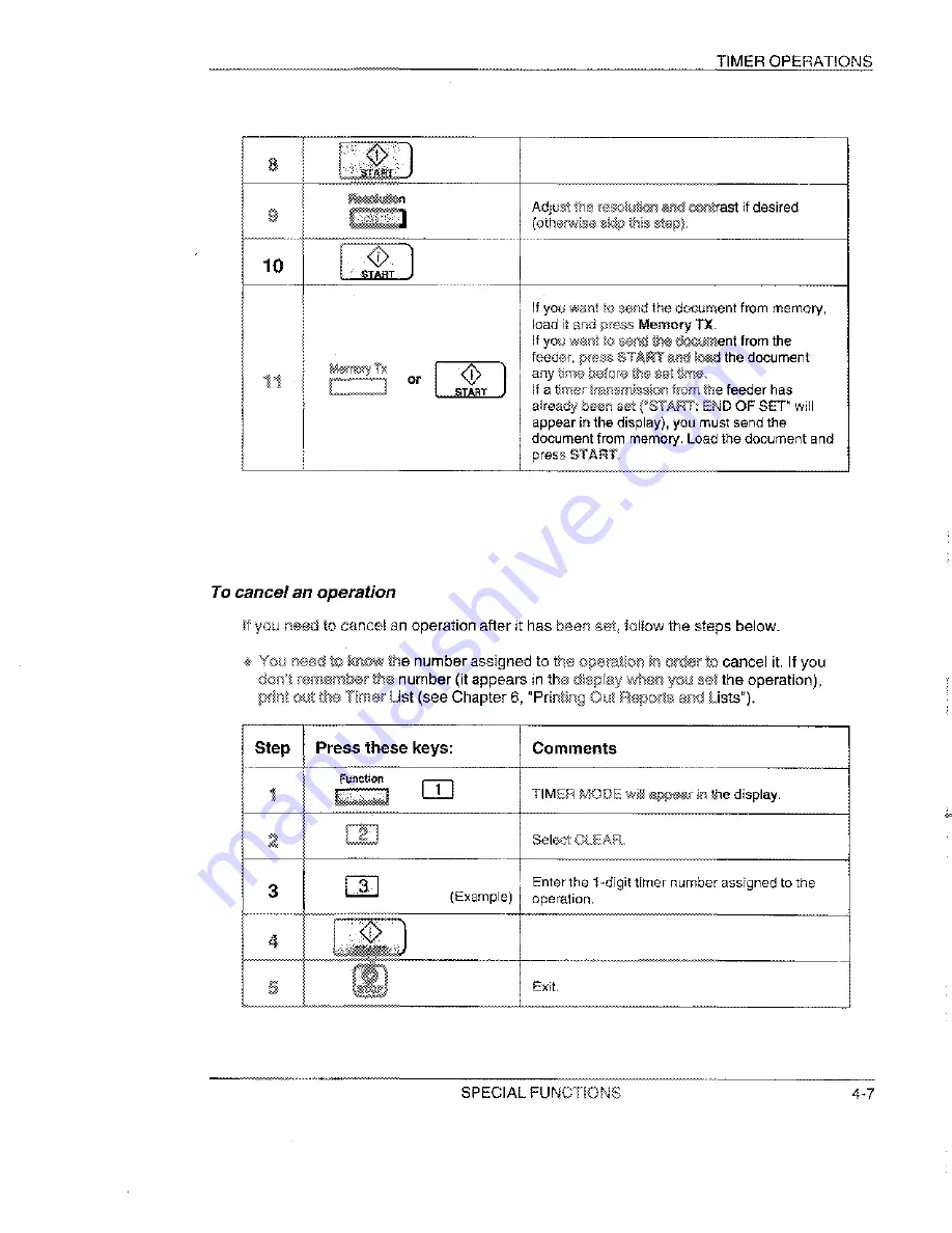 Minolta Minoltafax 1900 Operator'S Manual Download Page 45