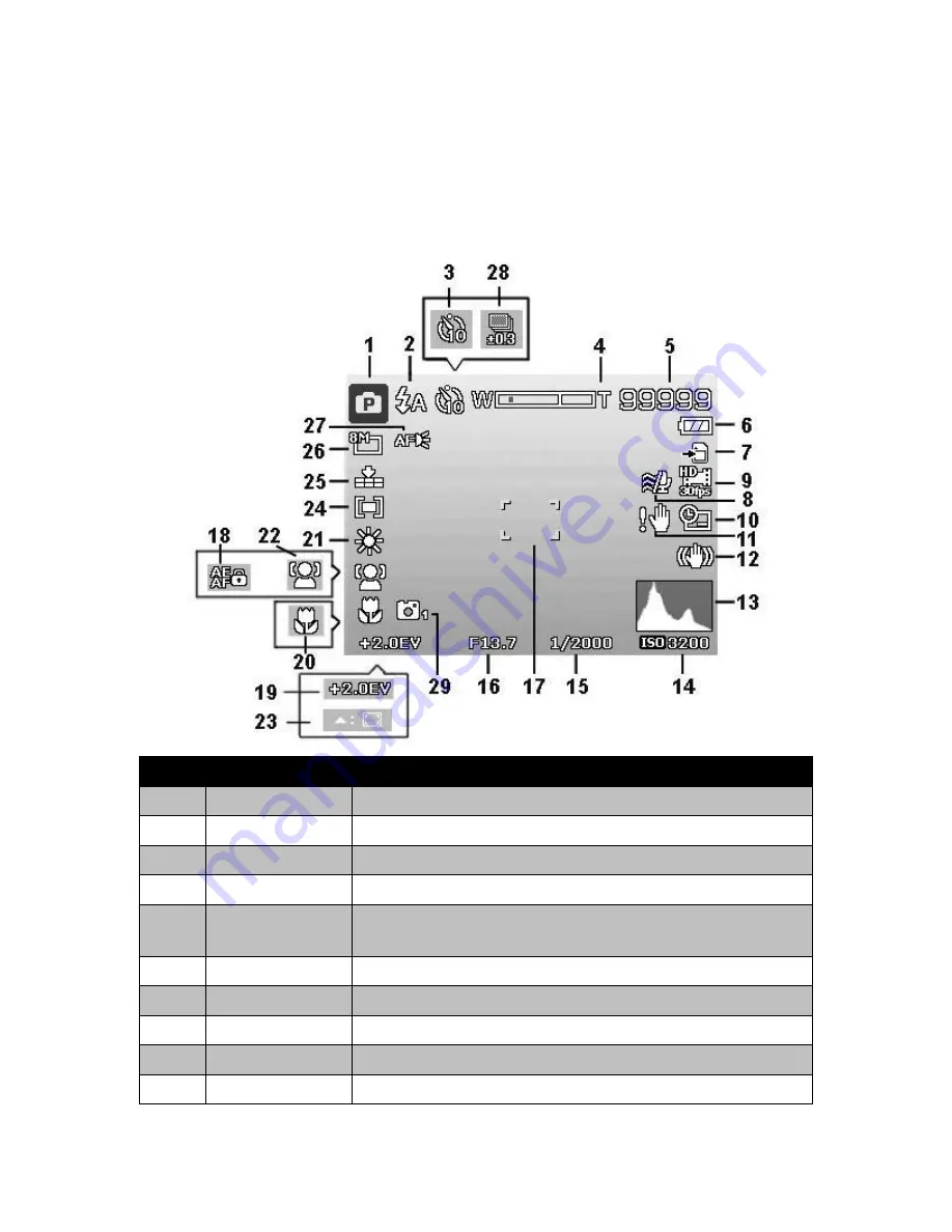 Minolta MN12Z Скачать руководство пользователя страница 23