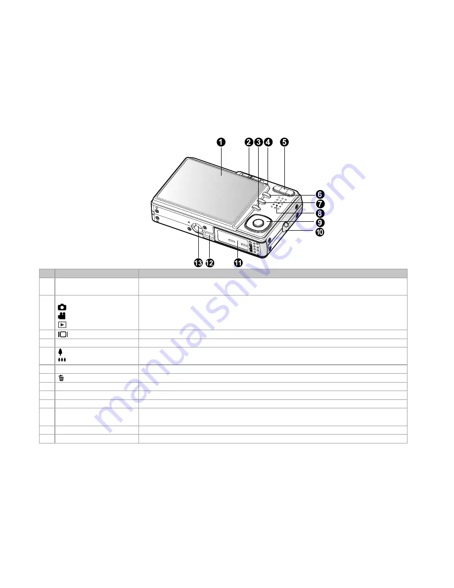 Minox DC 6011 User Manual Download Page 12