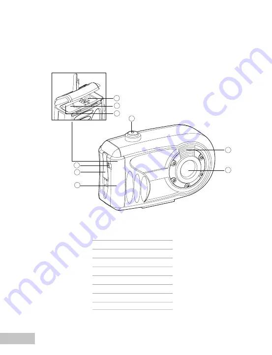 Minox DC 6033 WP Manual Download Page 10