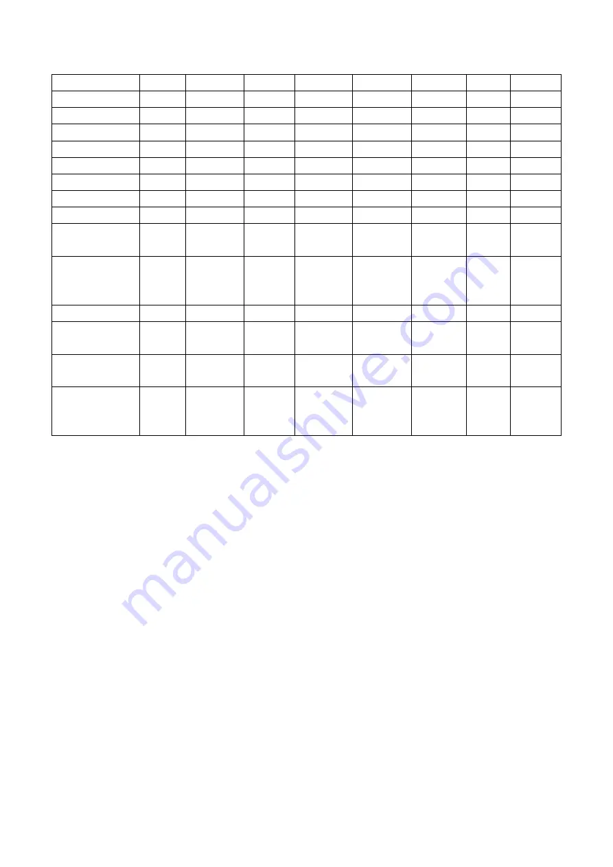 minrray M-S20 User Manual Download Page 35