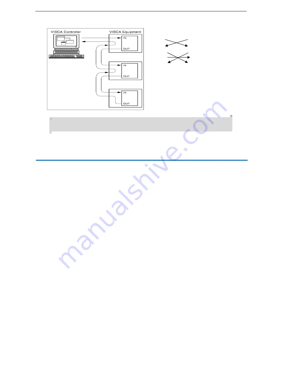 minrray UV510A-05-HD Скачать руководство пользователя страница 17