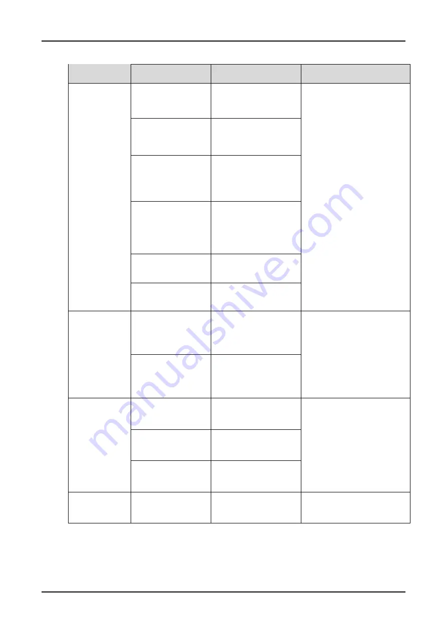 minrray UV570 User Manual Download Page 45