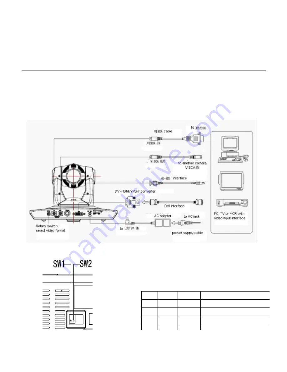 minrray UV820S Скачать руководство пользователя страница 6