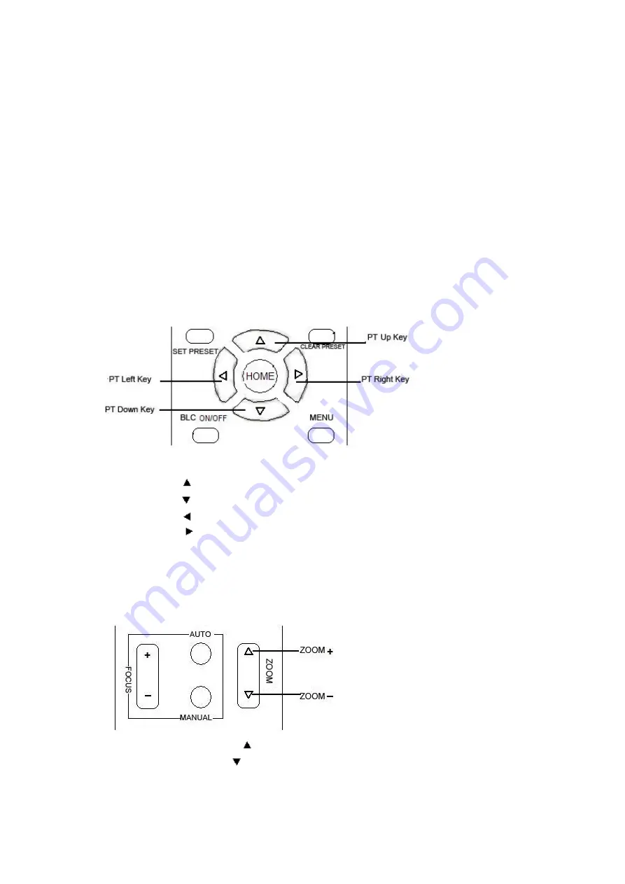 minrray UV830 Series Скачать руководство пользователя страница 11