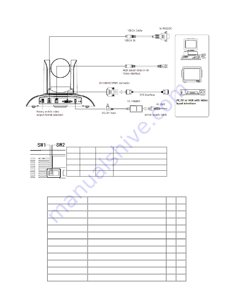 minrray UV950-USB3.0 User Manual Download Page 5