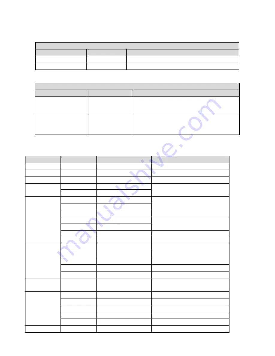 minrray UV950-USB3.0 User Manual Download Page 14