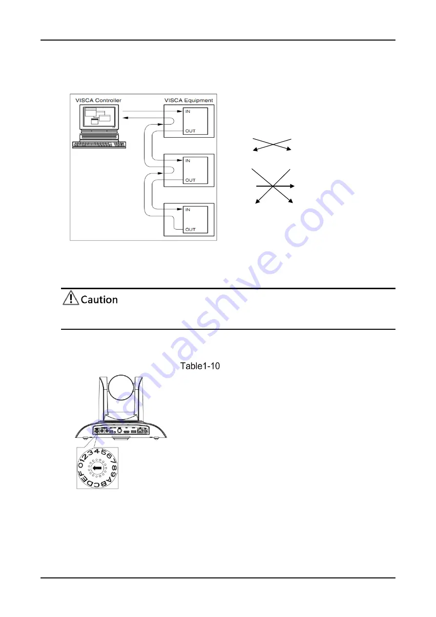 minrray UV950A User Manual Download Page 20