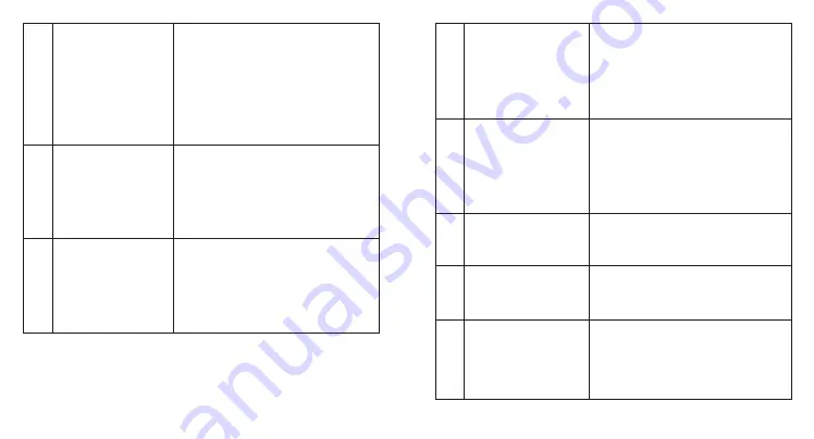 MINUSWIRE MW-1000Pro User Manual Download Page 28