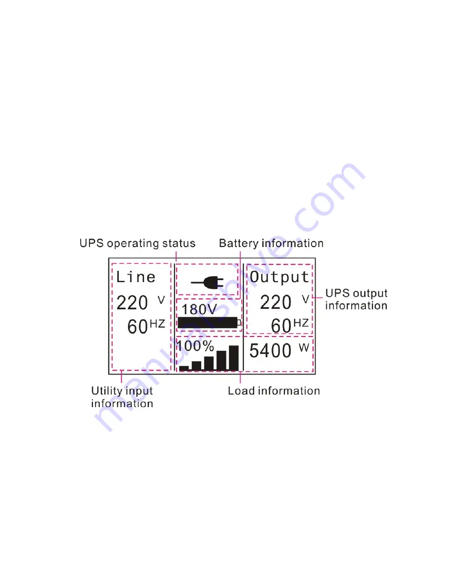 Minuteman 6-10KVA Tower User Manual Download Page 34