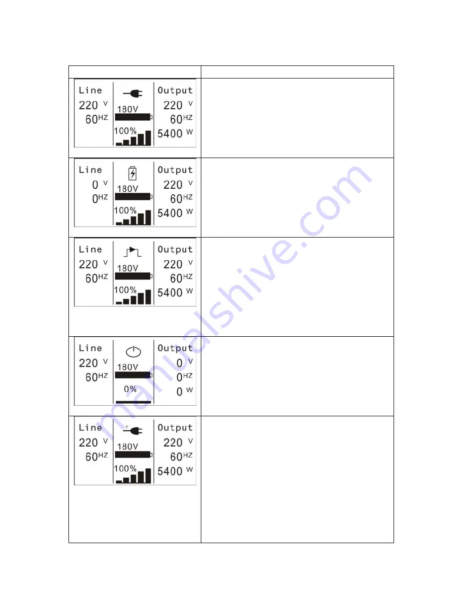 Minuteman 6-10KVA Tower User Manual Download Page 35