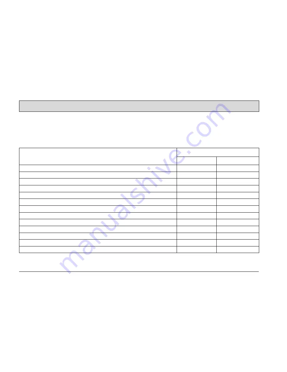 Minuteman 7311.24 Instruction Manual Download Page 24