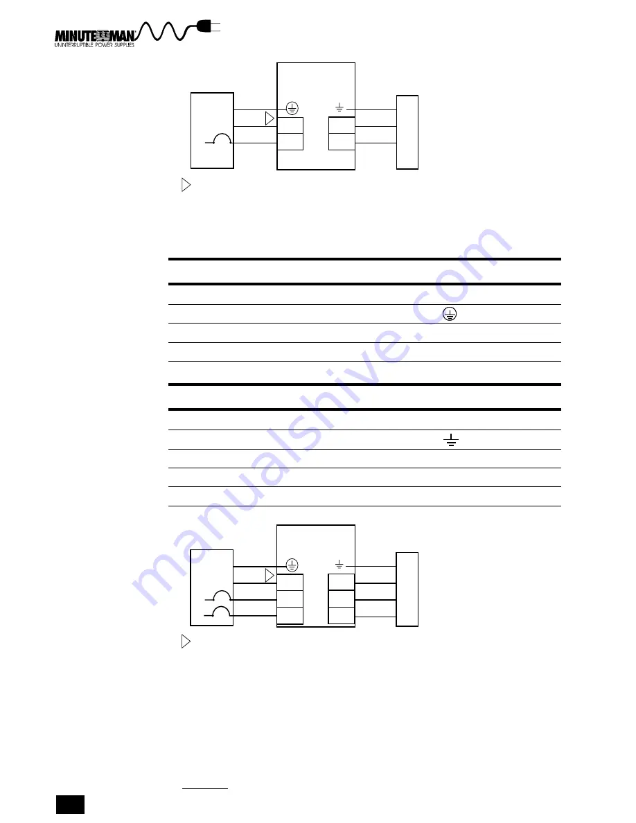 Minuteman Continuous Power Series Owner'S Manual Download Page 20