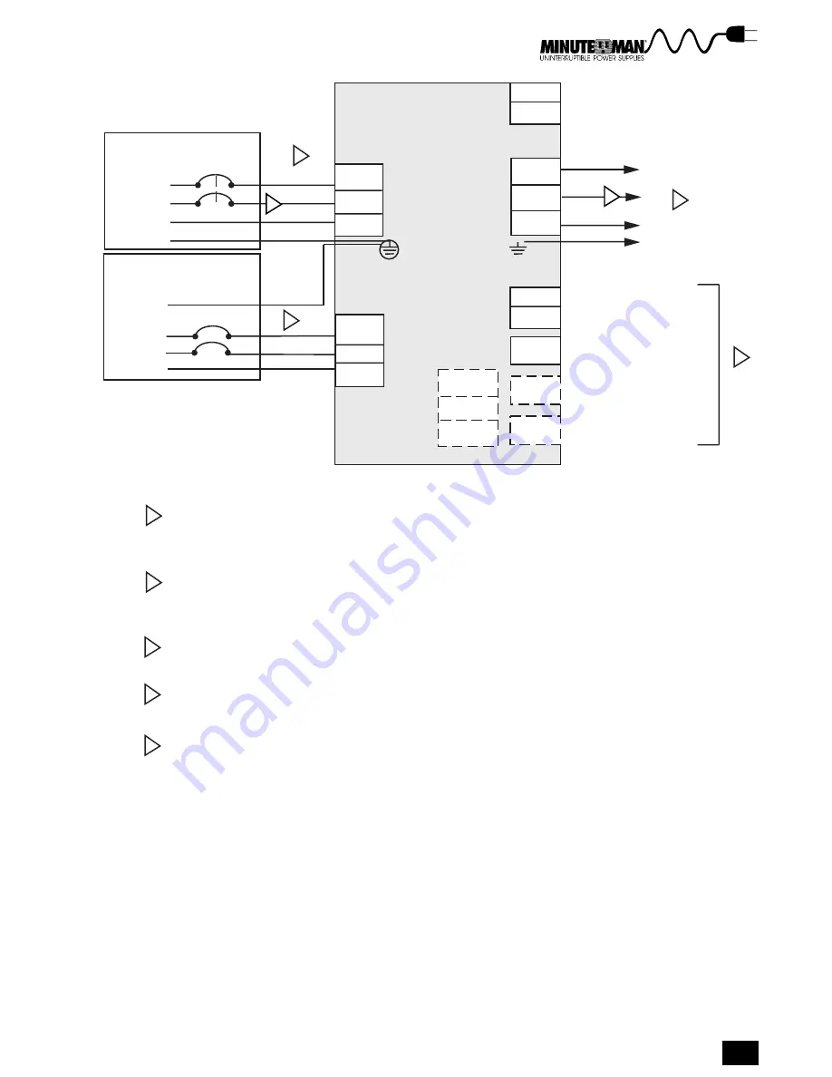 Minuteman Continuous Power Series Скачать руководство пользователя страница 21