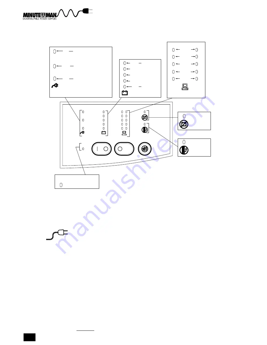 Minuteman Continuous Power Series Owner'S Manual Download Page 40