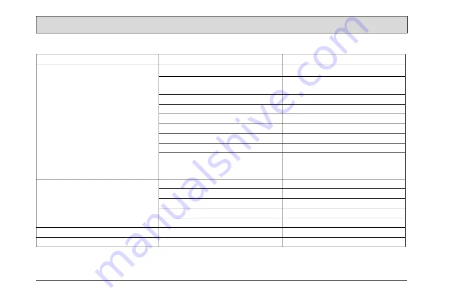 Minuteman E Ride 26 SPORT User Manual Download Page 58