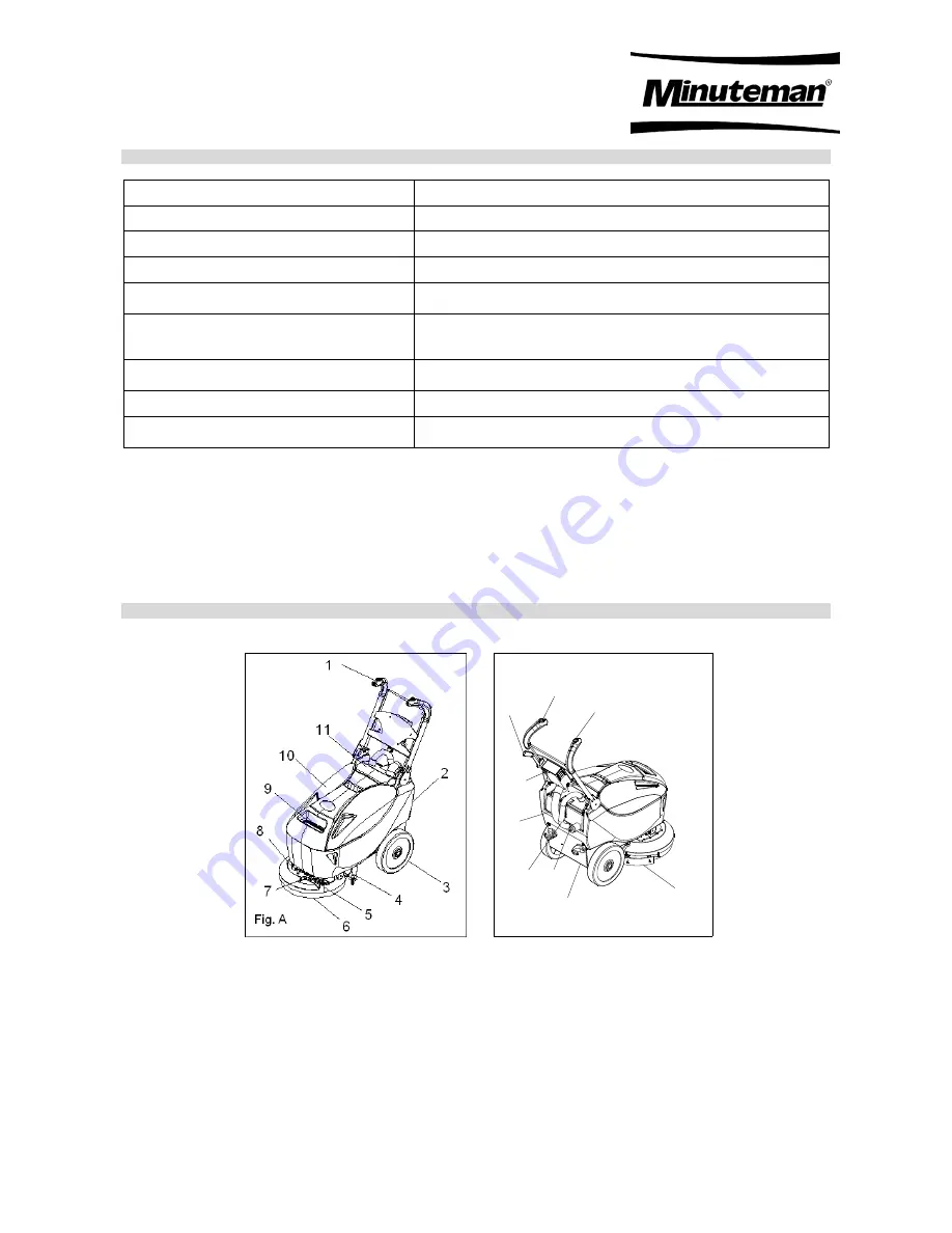 Minuteman E14115 Operating Manual Download Page 2