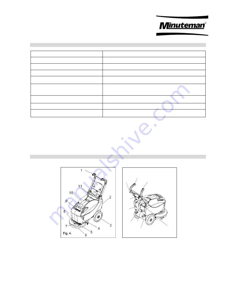 Minuteman E14115 Operating Manual Download Page 32