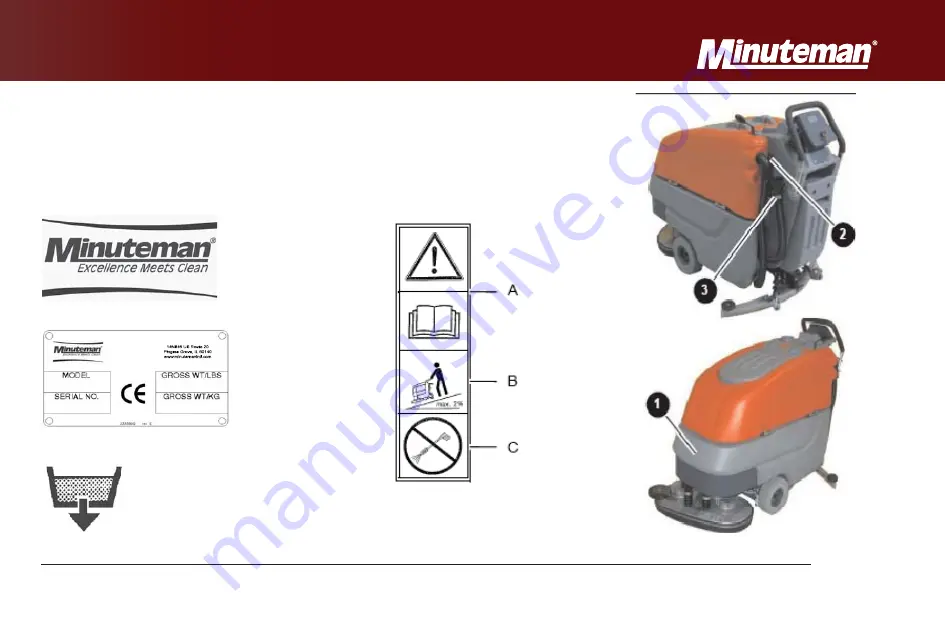 Minuteman E28 User Manual Download Page 9