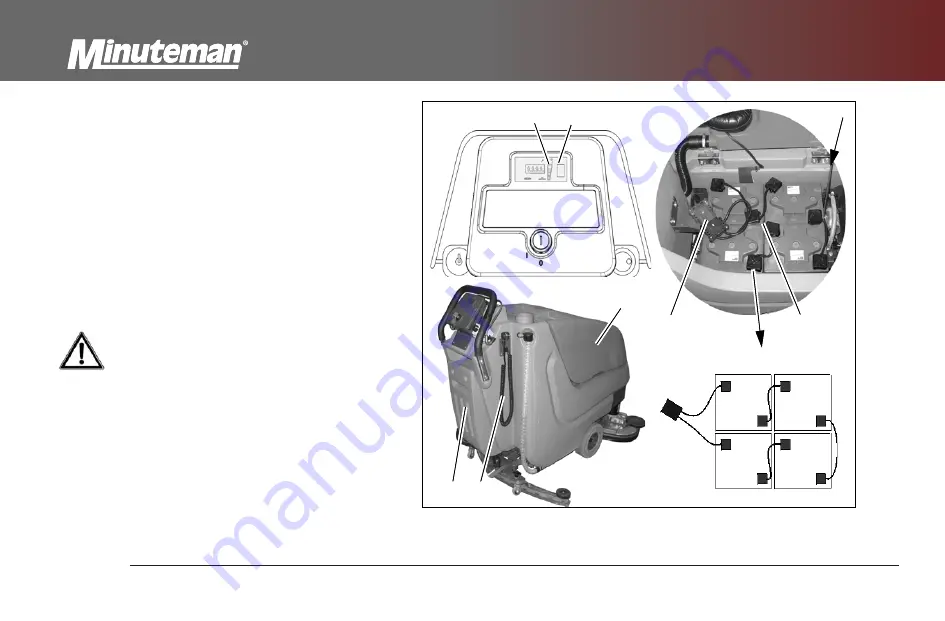 Minuteman E28 User Manual Download Page 26