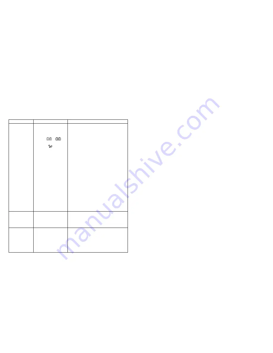 Minuteman ED6200RM User Manual Download Page 23